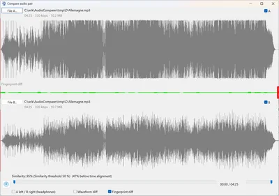 Waveform comparison